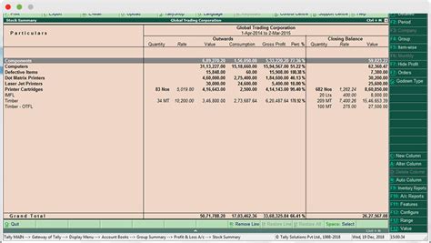 Tally Erp Reports Stock Summary With Profit