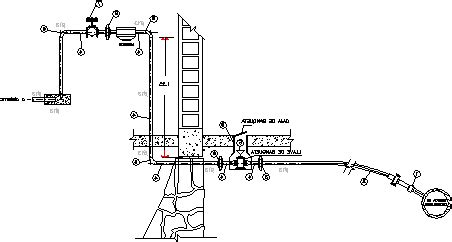 Autocad