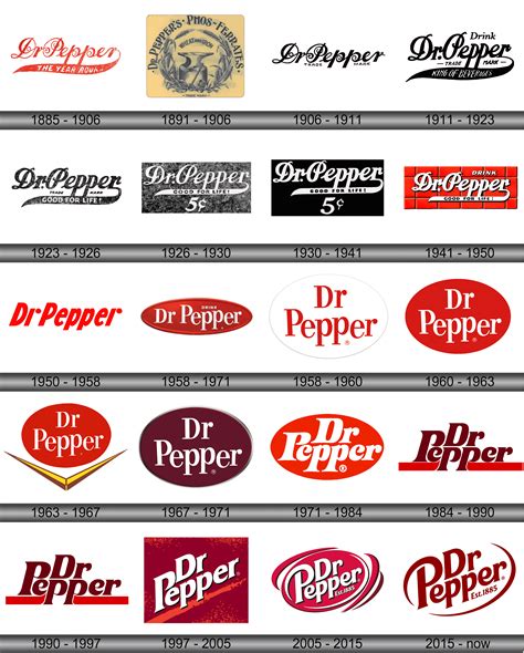 Dr Pepper logo download in SVG vector format or in PNG format