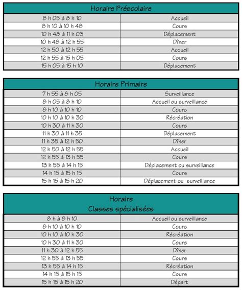 Horaire scolaire École primaire des Mésanges