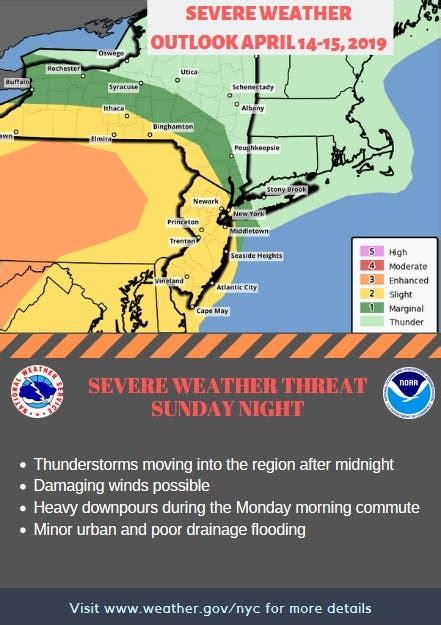 Hazardous Weather Outlook For Rockland, Orange Counties | New City, NY ...