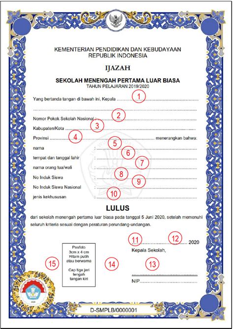 Petunjuk Teknis Penulisan Blanko Ijazah 2020 Untuk SD SMP SMA SMK SDN