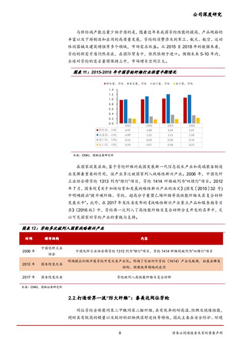 2020年泰和新材企业布局宁夏基地，降低生产成本深度研究报告pdf 先导研报