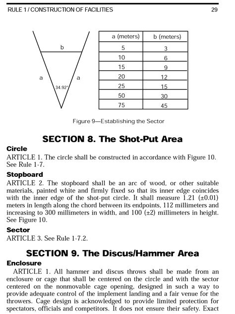 Track Field Diagram at Donna Mang blog