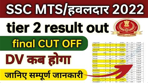 SSC MTS Tier 2 Result Out SSC MTS Final Cut Off 2022 SSC MTS Cut Off