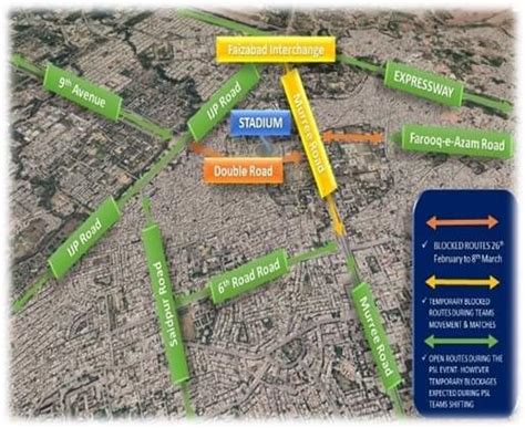 PSL 2020 Rawalpindi Traffic Plan Update INCPak