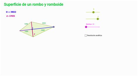 Superficie De Un Rombo Y Romboide GeoGebra