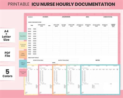 Icu Nurse Hourly Documentation Printable Nursing Shift Report Patient