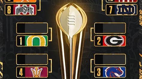 College Football Playoff Joel Klatts Cfp Predictions Fox News