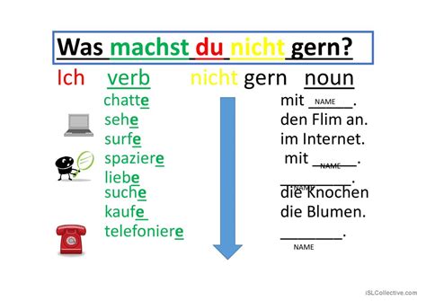 Verben Konjugieren Deutsch Daf Powerpoints