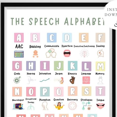 Transcribed Alphabet Speech Therapy Decor Slp T Etsy