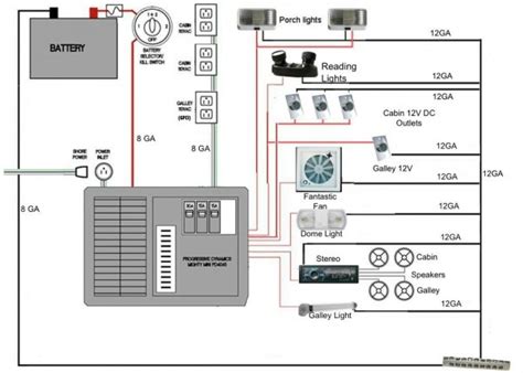 Teardrop Camper Wiring Diagram