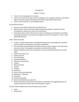 Intro To Sociology Final Exam Study Guide Part Introduction To