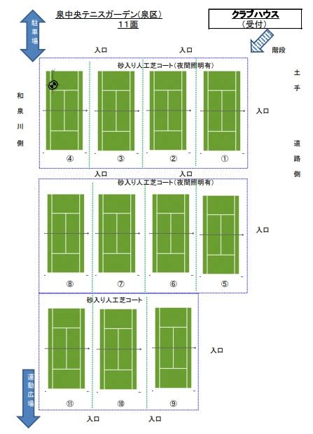 施設概要 泉中央テニスガーデン