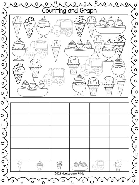 Ice Cream Math Printable