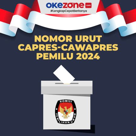 Sah Ini Nomor Urut Capres Cawapres Di Pemilu 2024 0 Foto Okezone