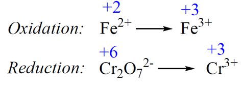 Balancing Redox Reactions Chemistry Steps