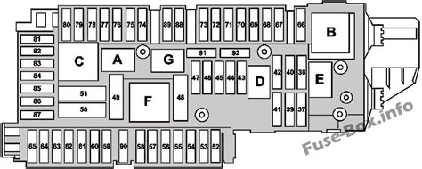 Fuse Box Diagram Mercedes Benz Slk Class R172 2012 2018