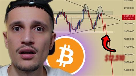 Bitcoin Warning Breakout Imminent Btc Price Prediction Youtube