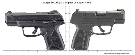 Ruger Security 9 Compact Vs Ruger Max 9 Size Comparison Handgun Hero