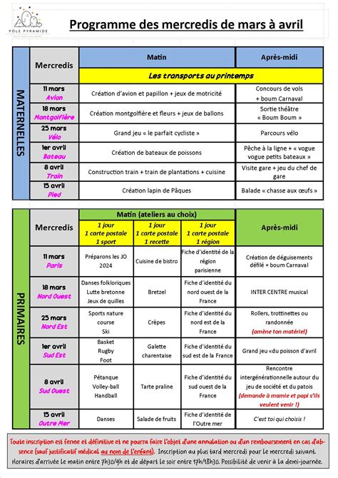 Programme Des Mercredis De Mars Avril P Le Pyramide