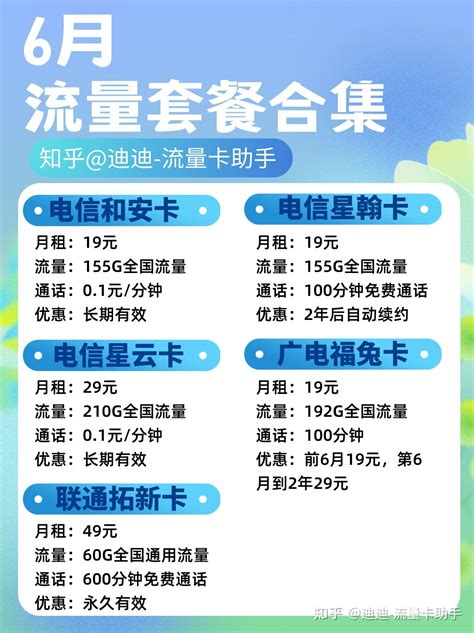 6月最值得推荐的流量套餐有哪些？（爆肝7天整理） 知乎