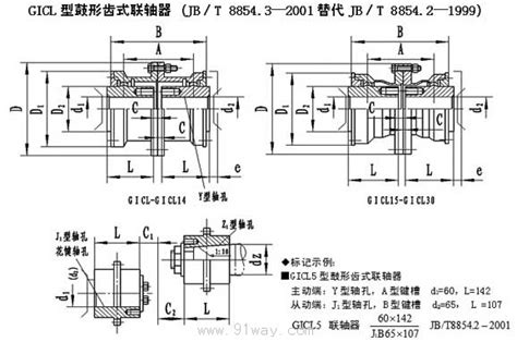 Gicl型鼓形齿式联轴器 报价 资料 上海华邦工业商务网