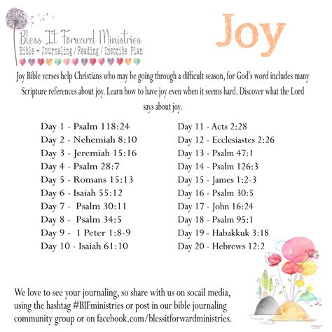 Joy bible reading plan – Artofit