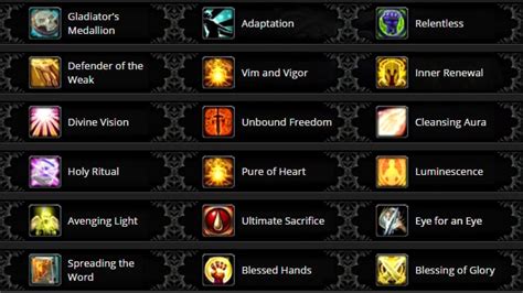 Holy Paladin PVP talents in Legion