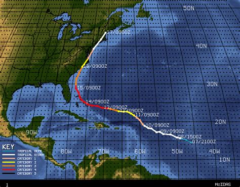 STORM-TRACK