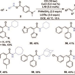 Substrate Scope Of Alkenes Standard Conditions 1 0 12 Mmol 1 2