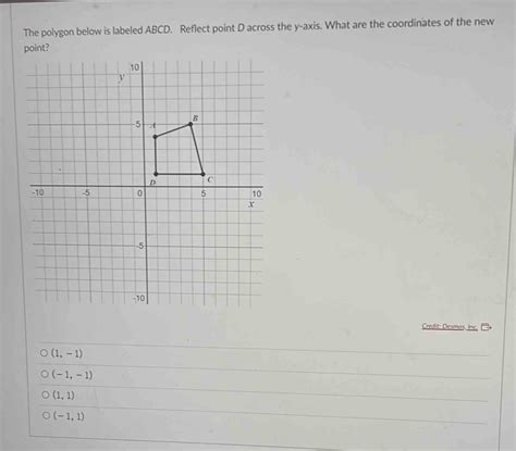 The Polygon Below Is Labeled ABCD Reflect Point D Across The Y Axis