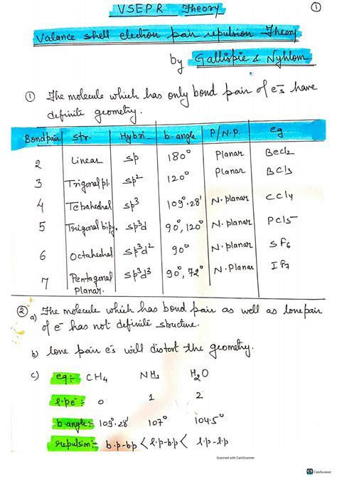 Solution Vsepr Theory Notes 1 Studypool