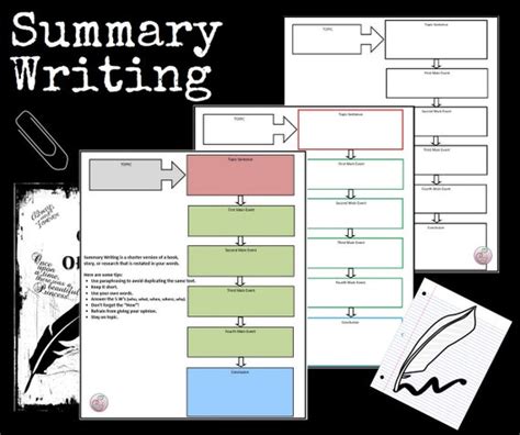 Summary Writing Graphic Organizer