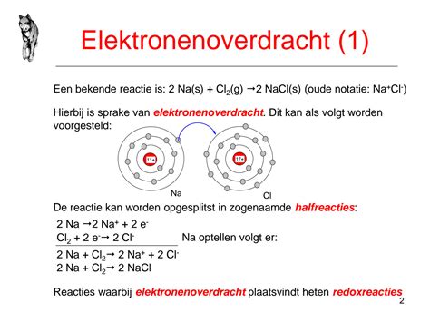 Solution Redoxreacties Sheets Vwo Studypool