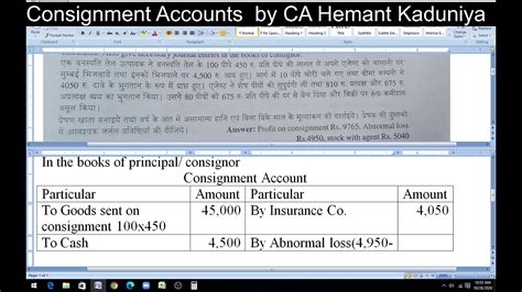 Consignment Accounts Q Part 3 Financial Accounting B I Year In