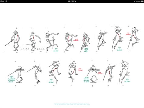 The Animator’s Survival Kit iPad App | All About Animation