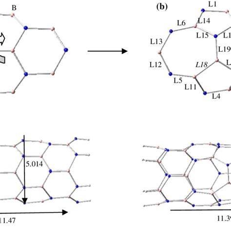 Representation Of The SW Formation In The BNNT A Perfect 6 0 Tube