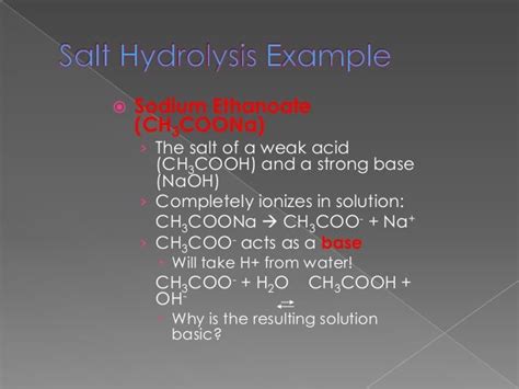 Salt hydrolysis