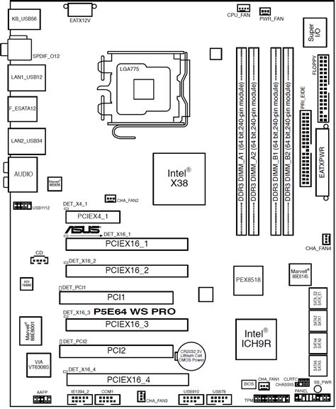 ASUS P5E64 WS Professional The Retro Web