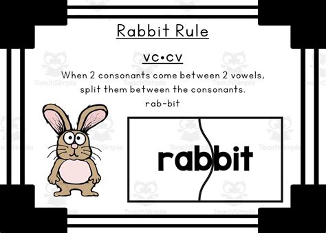 Rabbit Rule Syllable Puzzles Boom Cards By Teach Simple