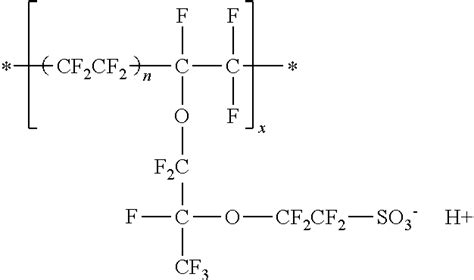 Photocurable Resin Composition Fuel Cell And Sealing Method Patent