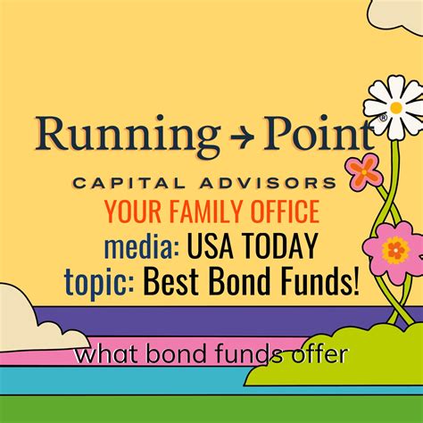USA Today: Best bond funds! - Running Point