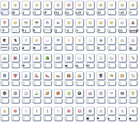 12 All Facebook Emoticons Codes Images Facebook Emoticons List 2014