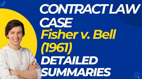 Fisher V Bell Case Summary Youtube