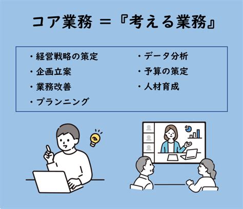 ノンコア業務のアウトソーシングで業務効率化を実現｜なげっぱ