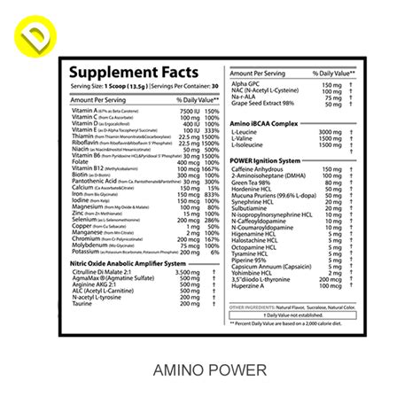 AMINO POWER - DirectSource Brokers