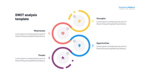 SWOT Analysis Template PowerPoint