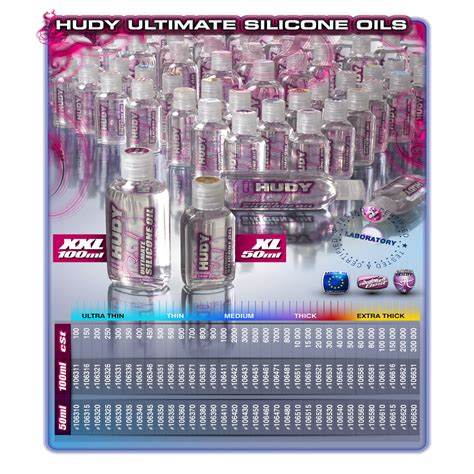 Hudy DY106346 PREMIUM SILICONE OIL 450 CST 100ML Inside Line Models