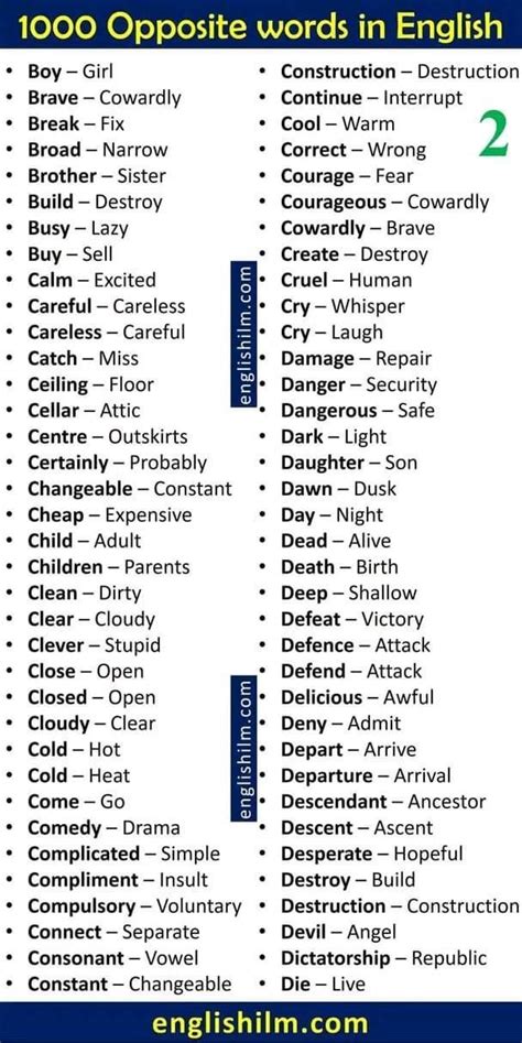 Pin By Laura Bridgewater On Writing Class Tools In 2024 English